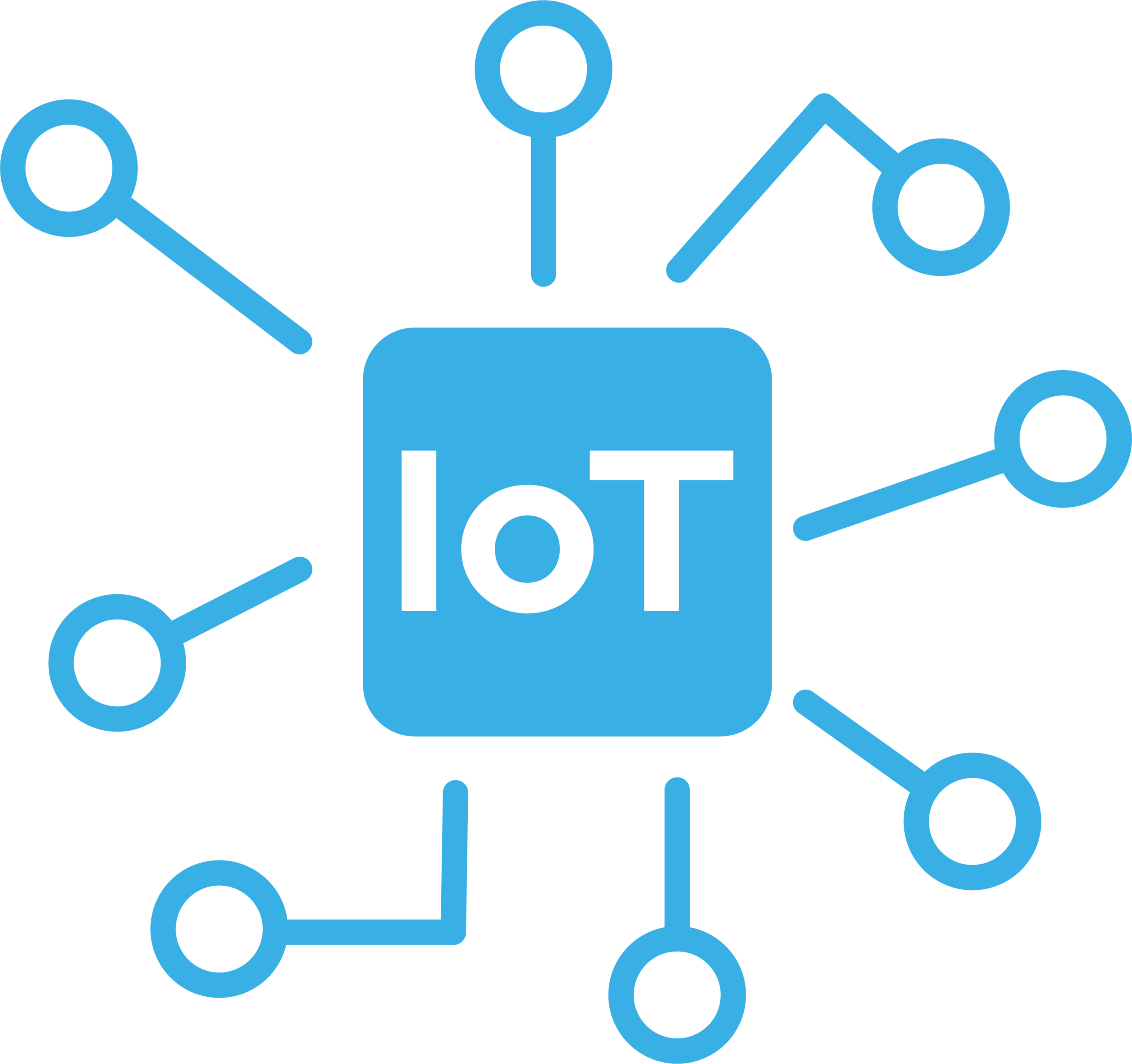 Omnia IoT - Blue